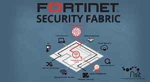 Fortinet Security Fabric: ¿Qué es?