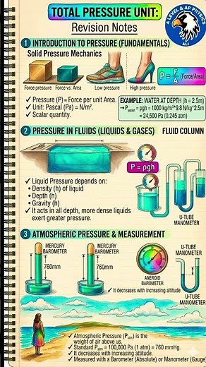 Edexcel and CAIE IGCSE Physics Smart Revision Notes #exampreparation #lastminutetips #igcseprep