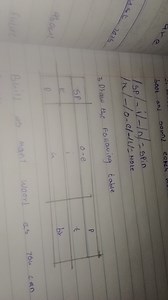 Draw the following table:|   | sp | o-e | p ||---|---|---|--... | Filo