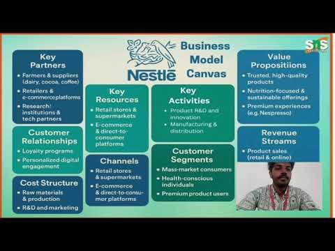 BMC - NESTLE | SNS INSTITUTIONS