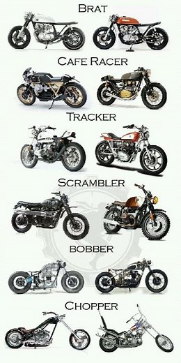 Motorcycle Styles: Know Your Ride!