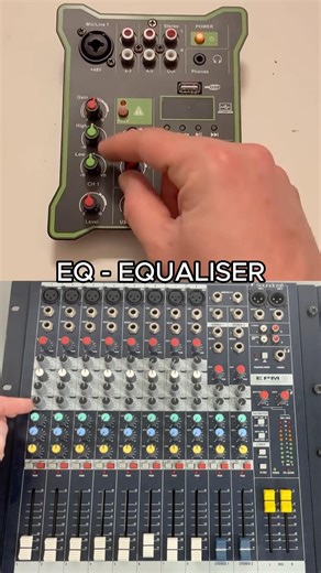 Sound engineering for beginners - Mixing Desk Tutorial 101 Audio