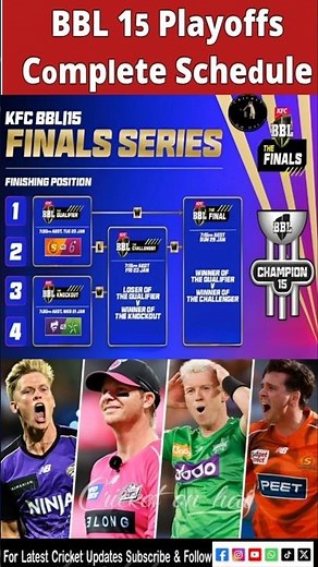 BBL 15 Playoffs Match Schedule 2026 📅 | Full Fixtures & Dates | #BBL15 #BBLPlayoffs #BBLFinals