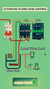 How To Do Automatic Water Level Control Wiring #fblifestyle #rashidkhandieselgenerator #electricalengineering #electrician #electrical | Rashid Khan