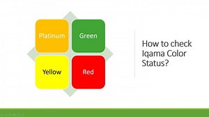 How to check Iqama Color Status? Red/Green/Yellow