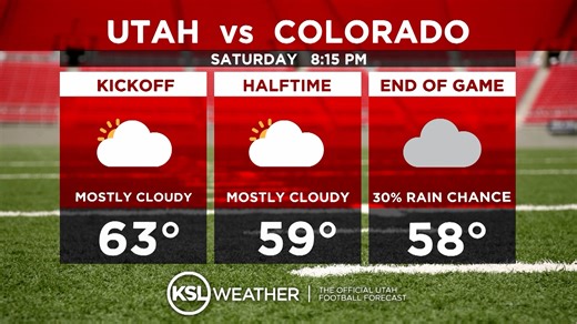 13K views · 94 reactions | Your KSL 5 TV gameday weather forecast for Utah vs. Colorado. Make sure to wear RED or BLACK depending on your seat location! ⚫️ #GoUtes | The University of Utah Athletics | Facebook