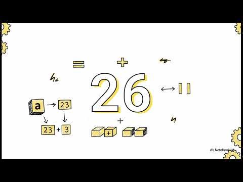 Class 7 Full Marks Chapter 04 - Expressions Using Letter-Numbers