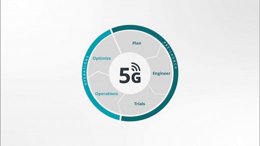 It’s time to bridge the gap for 5G RAN planning and optimization. ...
