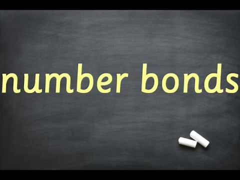 Number Bonds Song (To the tune Row Your Boat)