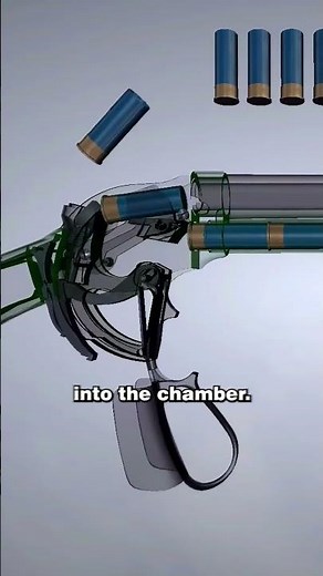 How the Terminator Reloads His Shotgun One Handed — Explained #science #sciencefacts