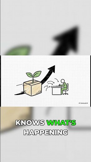 Stop Guessing What Customers Want—Do This Instead #aimarketing #businesstips #datariven