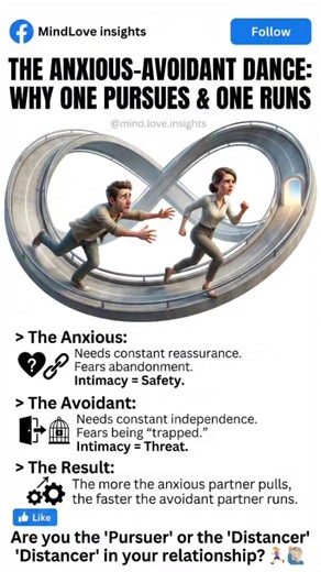 The "Anxious-Avoidant Trap" is one of the most common cycles in dating. ‍♂️ One partner pursues for closeness, while the other retreats for space. Understanding this dynamic is the first step to breaking the cycle and finding balance. #AttachmentStyles #AnxiousAttachment #AvoidantAttachment #RelationshipAdvice #MindLoveInsights #LovePsychology #DatingPatterns #HealthyLove | MindLove insights | Facebook