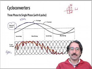 EE463 - Cycloconverters (AC to AC Conversion)