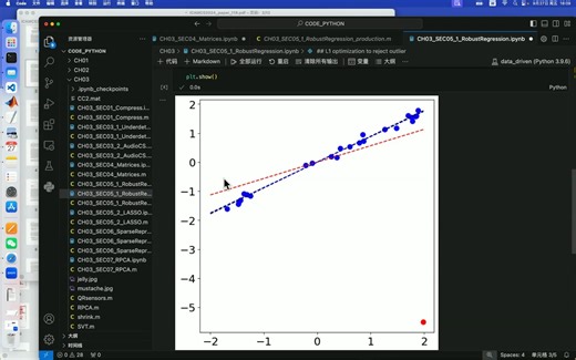 稀疏和压缩感知Sparsity and Compressed Sensing