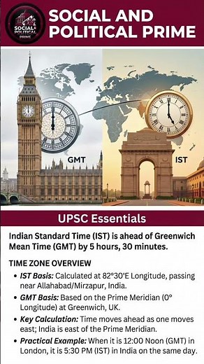 Indian Standard Time (IST) vs Greenwich Mean Time (GMT) | Time Zone Explained for UPSC