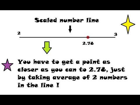 Bisection Method for Engineers 🔥 | Solve Nonlinear Equations Step-by-Step (Visual Intuition)