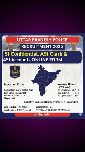UP Police SI Confidential, ASI Clerk & ASI Accounts Online Form 2025 #shorts