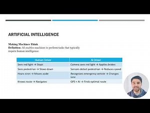 Part 5 | Generative AI | Understanding of the Artificial Intelligence