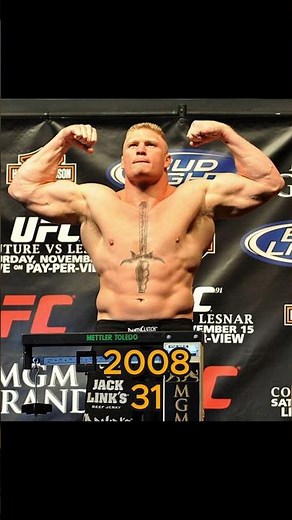 Brock Lesnar From 2002 to 2025 – Transformation & Evolution