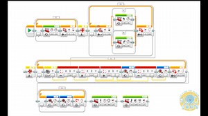 FLL2021 REPLAY 硬地滚球方案试做 完整任务