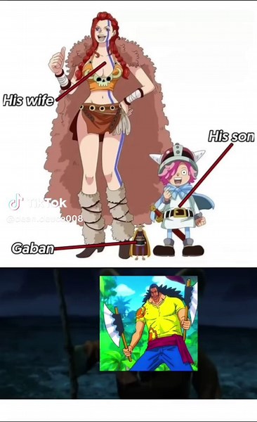 Exploring One Piece: Luffy and Gaban's Journey