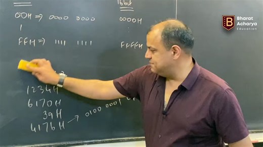 02-Introduction to 8051 Microcontroller _ Part 2 _ Bharat Acharya Education