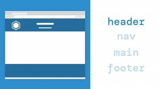 HTML Fundamentals Recap