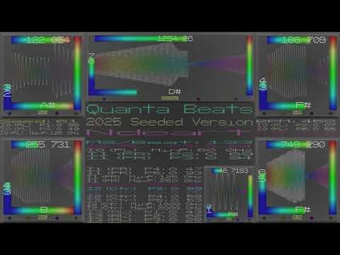 Quanta Beats - Ndeart - 450 bpm