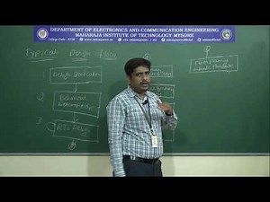 HDL Design Flow | V Sem | ECE | M1 |S2