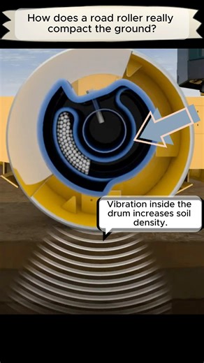 How Road Rollers Really Compact the Ground