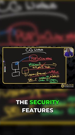 IT vs. Security: Credential Guard Battle!