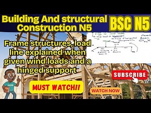 ‪@MindXelerate‬: BSC N5 | Framework BONUS || Wind & Hinged Reactions On a Load Line (Bow’s Notation)