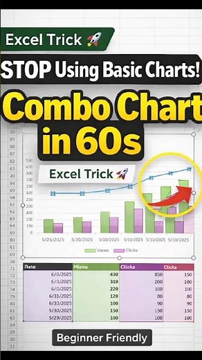 Excel Combo Chart Tutorial (Beginner Friendly) You must Know ! 🔥