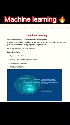 What is Machine Learning? | ML Explained in 30 Seconds 🤖🔥