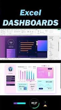 Interactive Excel Dashboard for Sales Performance Monitoring and Team Productivity KPI Tracking