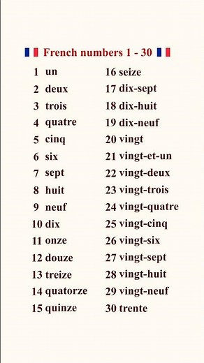 Learn french numbers from 1 to 30. #learnfrench