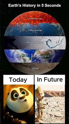 Earth's Evolution in 5 Stages? #space #science