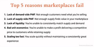 Why marketplaces fail