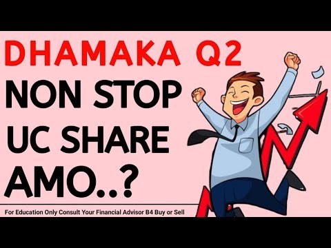 TERA SOFTWARE NON STOP UC SHARE #adanigreenshare #adanipower #tatapowerstocknews #ttmlsharenews