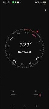 How to use compass