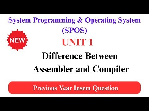sppu spos insem important questions | sppu spos unit 1 | spos unit 1
