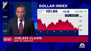 Jobless claims rose more than forecast last week