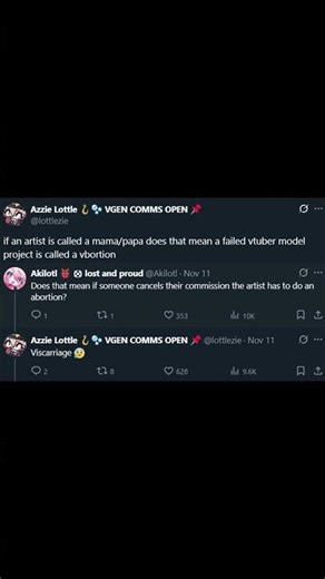 Vtuber Twitter's Vbortion Thread