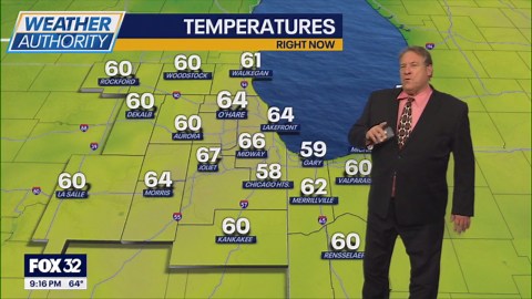 Chicago weather: Seasonable temperatures ahead for the weekend