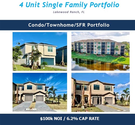4-Unit Residential Portfolio - $1.615M - Bradenton, FL for Sale | LoopNet