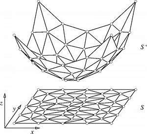 13. Delaunay triangulations II