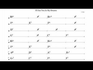 I'll See You In My Dreams (F) - (Gypsy Jazz) Backing Track
