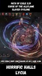 POE 3.29 Slayer Cyclone | DPS: 122m | EHP: 1.3m