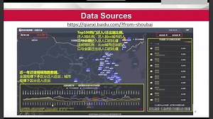百度迁徙数据介绍 (1) Data Source