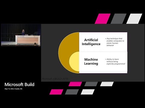 Building Custom AI Models on Azure using TensorFlow and Keras : Build 2018